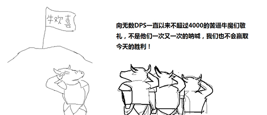牛魔DPS强化啦强化啦！