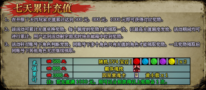 《魂斗士》28日开测一触即发  新服活动聚给力