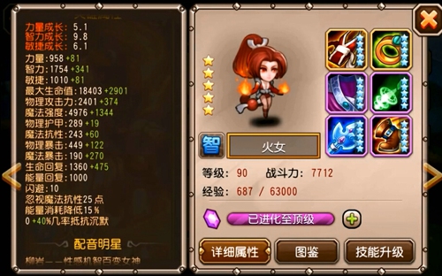 觉醒后属性图