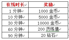 在线奖励，福利欢乐送