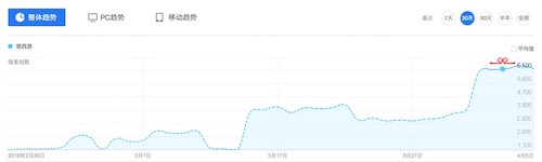六小龄童携手《狠西游》亮相西游文化节